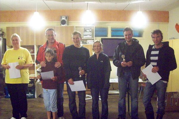 Seepokal 2010